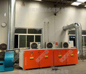 食品廠廢氣處理的合規方式與法律要求