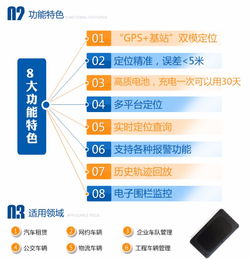 網(wǎng)絡(luò)技術(shù)服務(wù) 連接世界，驅(qū)動(dòng)未來